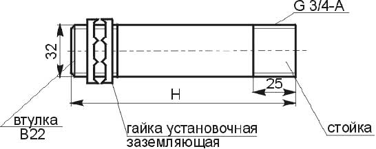 Рис.1. Схематическое изображение для подвесов К980, К981, К982, К983