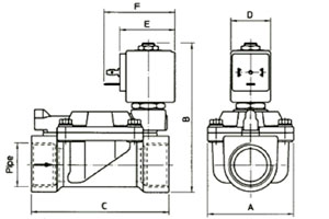 Рис.1. Схематическое изображение клапана 21W6KB400