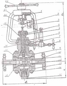 Рис.1. Схематическое изображение клапана регулирующего РК-Р