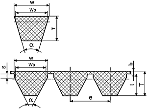 Схема ремня узкопрофильного и многоручьевого