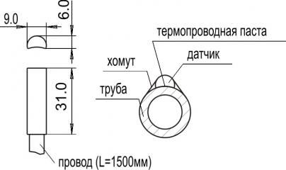 Рис.1. Габаритные и присоединительные размеры для датчика STw-02